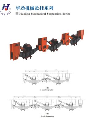 Mechanical Suspension Lowbed Series
